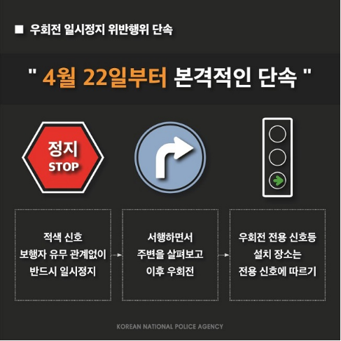경찰청 우회전 일시정지 단속