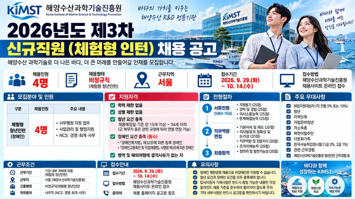 해양수산과학기술진흥원 체험형 청년인턴 4명 장애인 제한경쟁 채용 안내 이미지