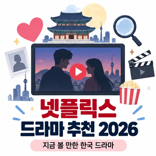 넷플릭스 드라마 추천 2026을 상징하는 TV 화면과 장르 아이콘 이미지