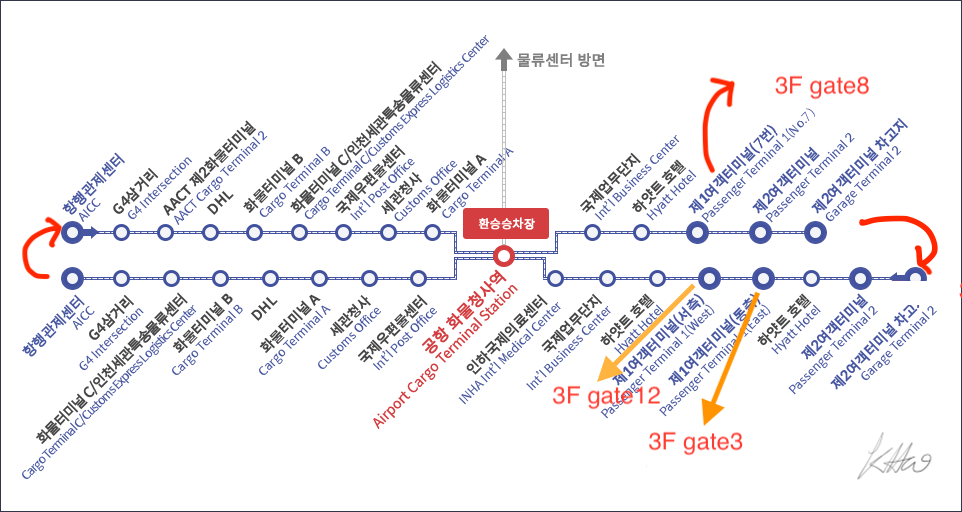 인천국제공항 무료순환버스 노선도
