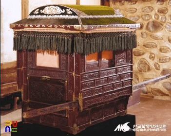 가마타기 놀이, 잊혀진 전통놀이로 분류되지 못한 이동 행위의 역사