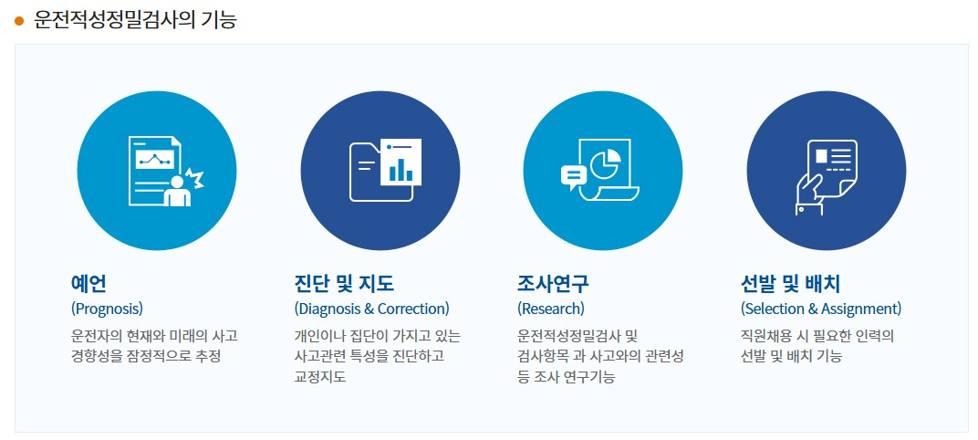 운전적성 정밀검사 예약