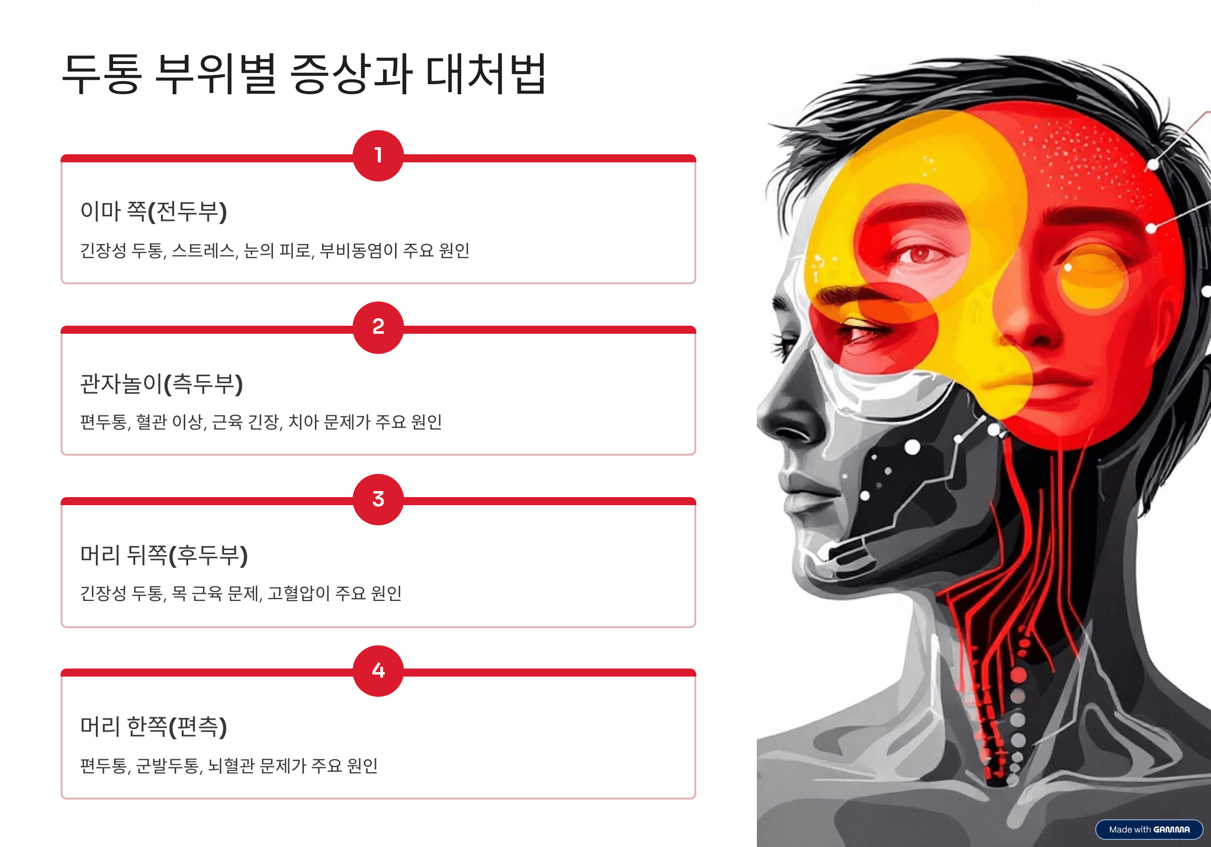 두통이 지속되면 대처방법 사진 2