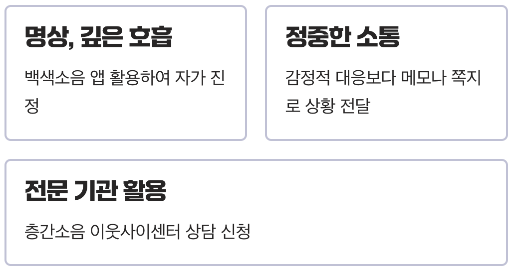 이제는 나를 지켜야 할 때 (해결책)