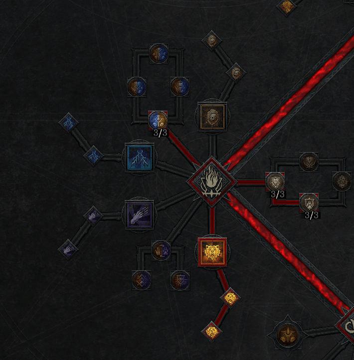 디아블로4 늑드루 빌드 회오리 위상 빌드 소개