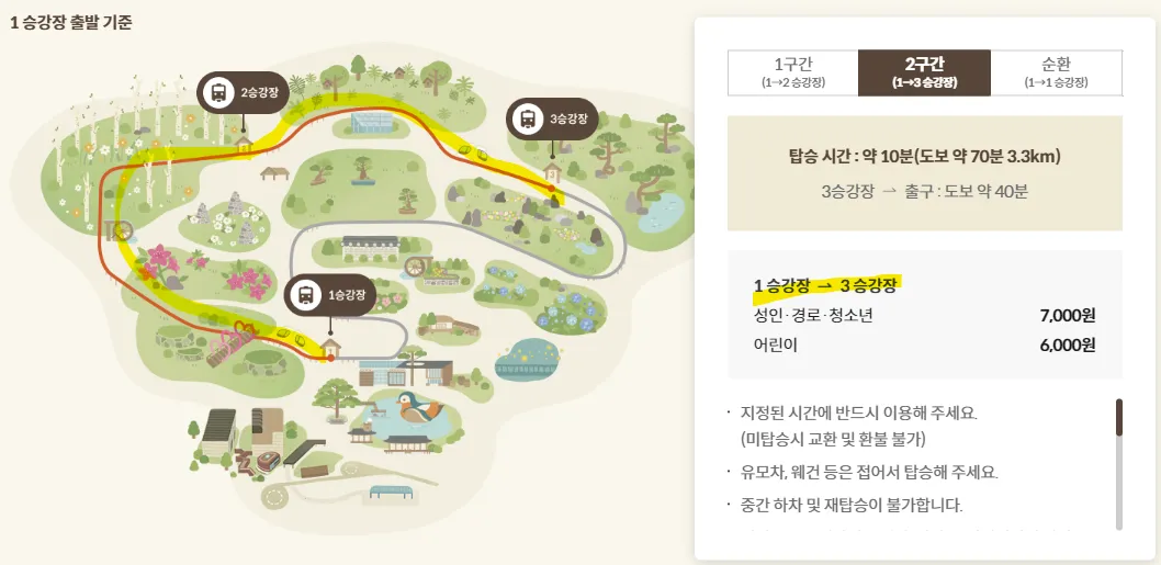 화담숲 단풍 예약