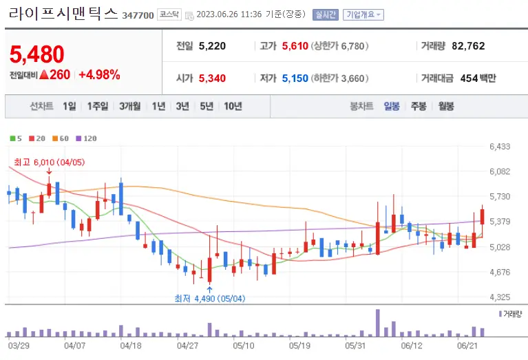 라이프시맨틱스_347700