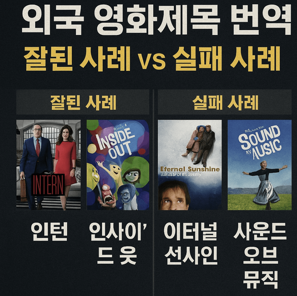 외국 영화 제목