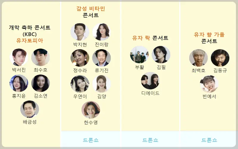 고흥 유자축제 초대가수