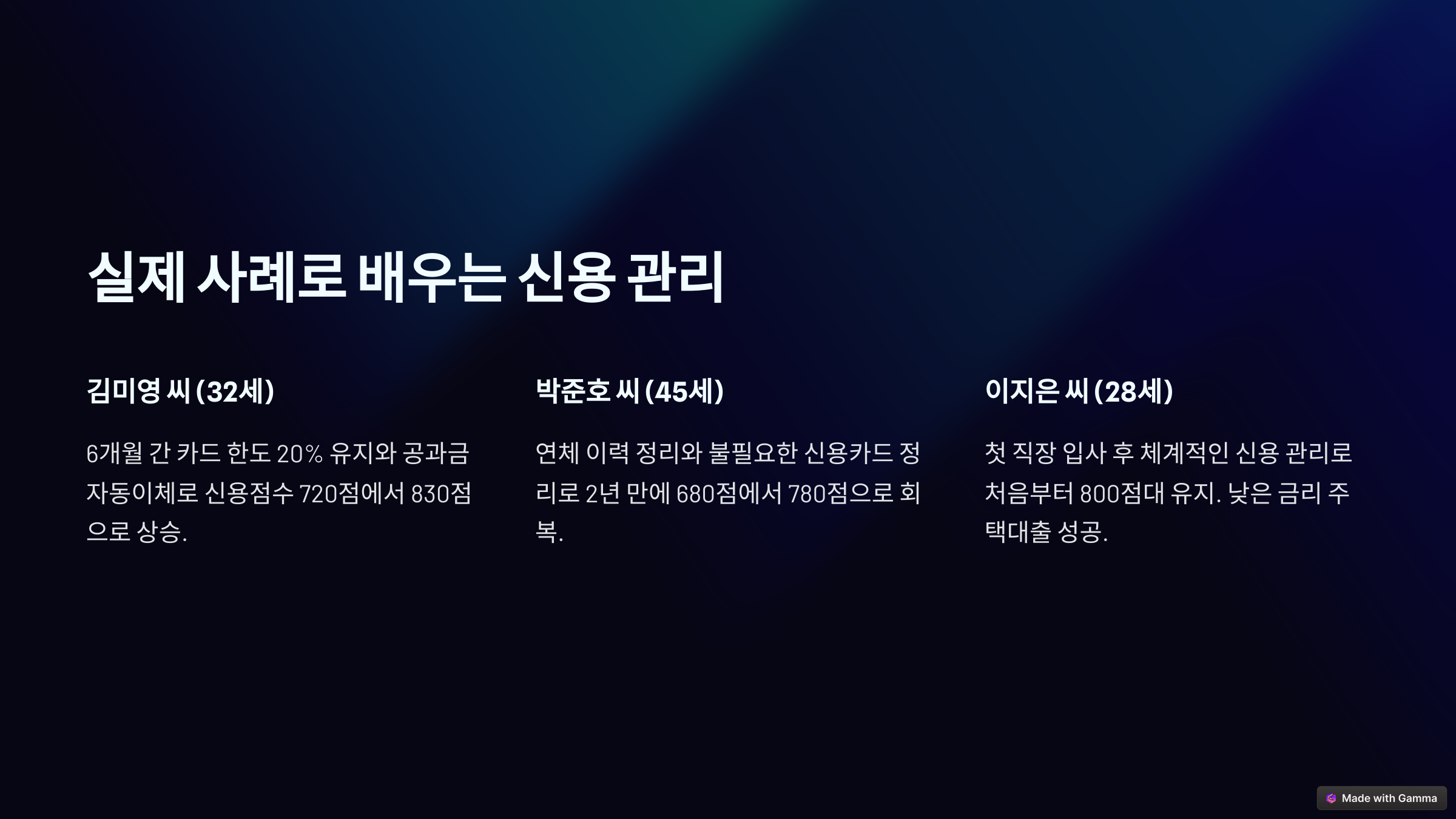 신용관리 사례