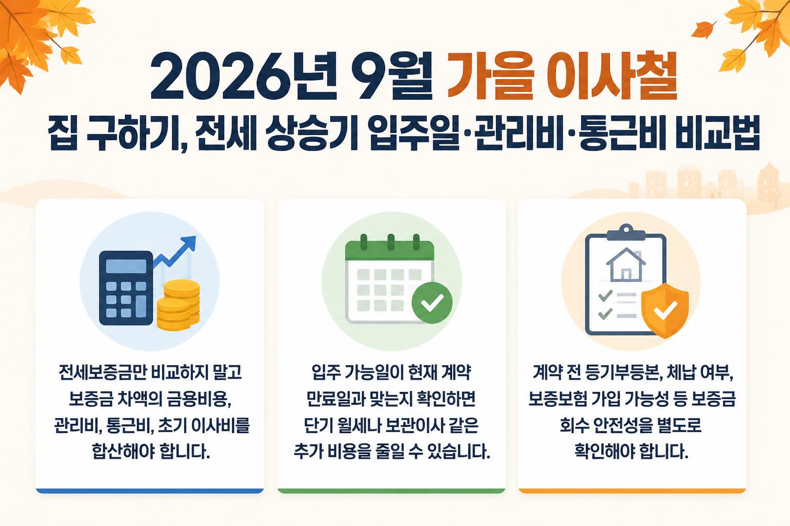 2026년 9월 가을 이사철 집 구하기, 전세 상승기 입주일&middot;관리비&middot;통근비 비교법 핵심 요약 대표 이미지