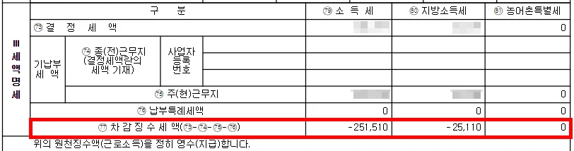 연말정산 환급금 지급일
