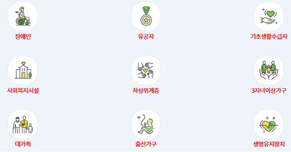 한전 전기요금 복지할인 가구 대상자