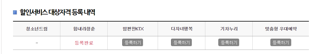 ktx 기차표 예매 할인 받는 방법
