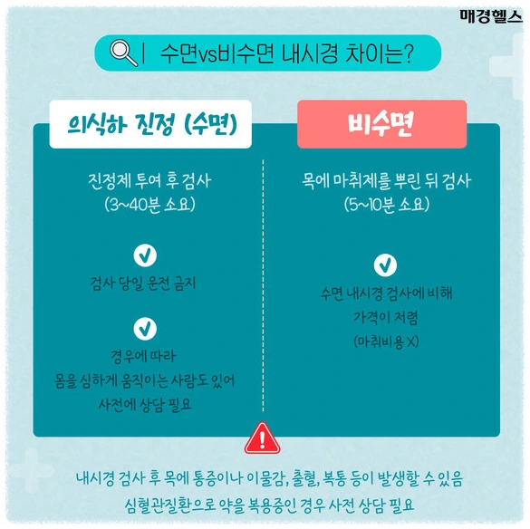 수면내시경 vs 일반내시경 차이점 안내