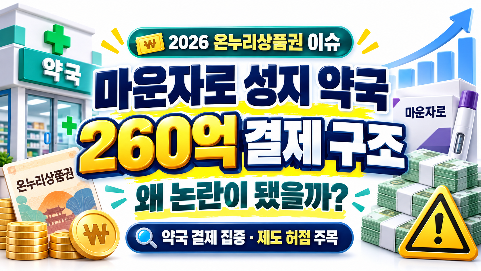 마운자로 성지 약국 논란|온누리상품권 260억 결제의 구조