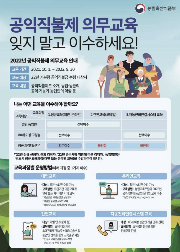 2022 기본형 공익직불금 신청
