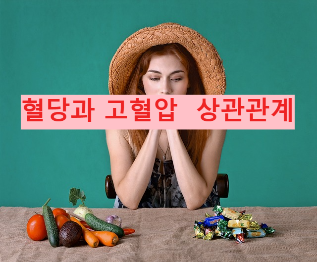 혈당과 고혈압 상관관계