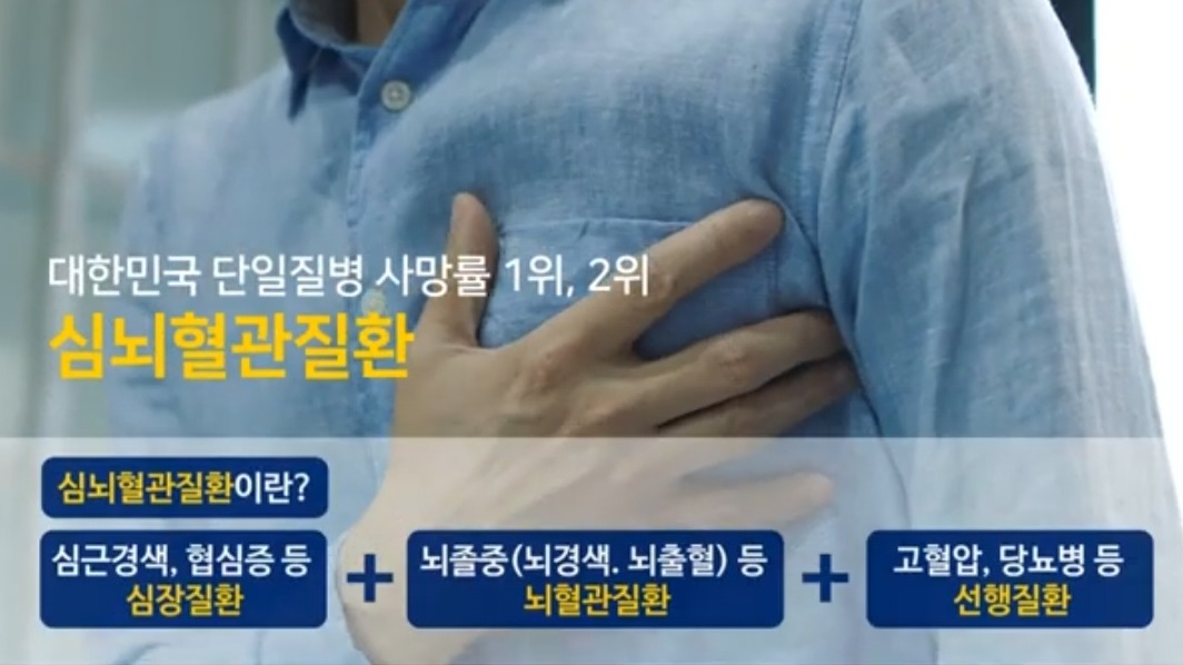 EBS-명의-심뇌혈관질환-오성진-교수