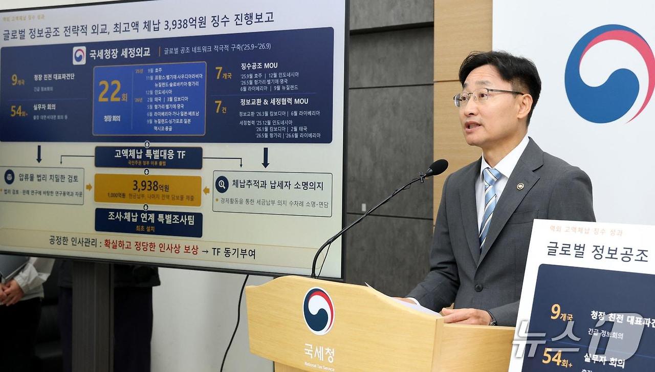 조세범칙조사와 중수청 고발체계