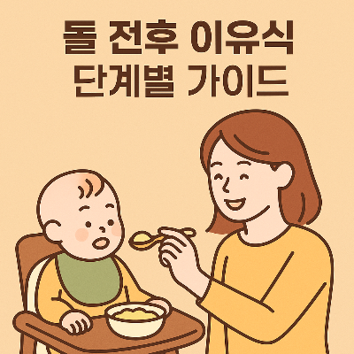 돌전후 잉유식 단계별 가이드