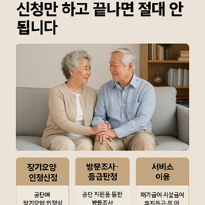 노인장기요양보험 등급만 받으면 끝인 줄 알았나요?