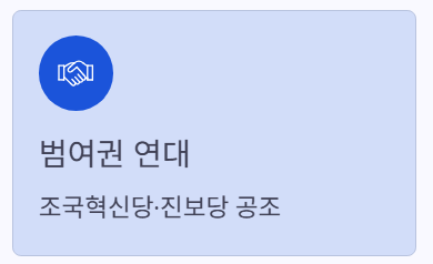 연대