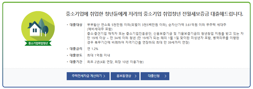 청년전세대출