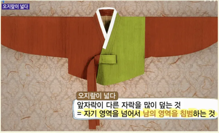오지랖이 넓다 뜻과 영어 맞춤법 회화 단어 안내집_2