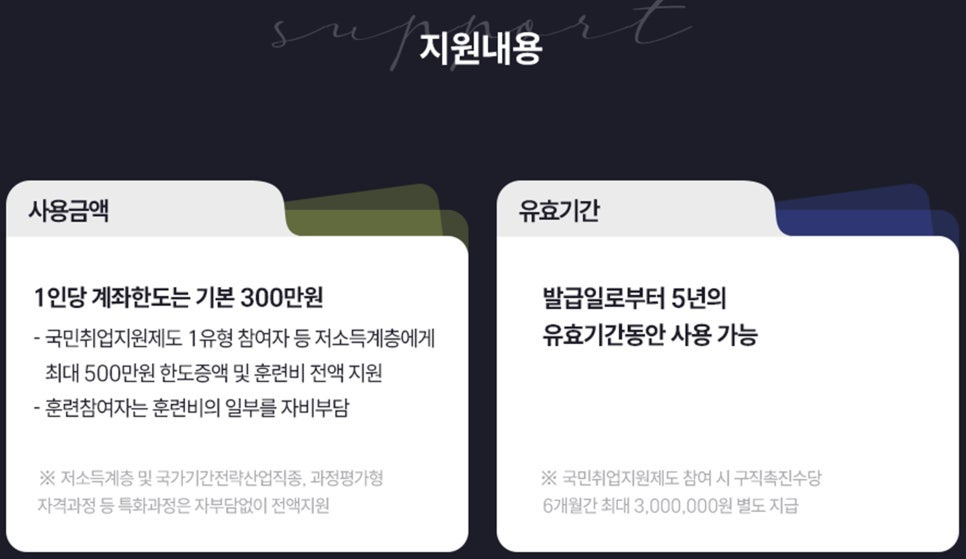 내일배움카드지원내용