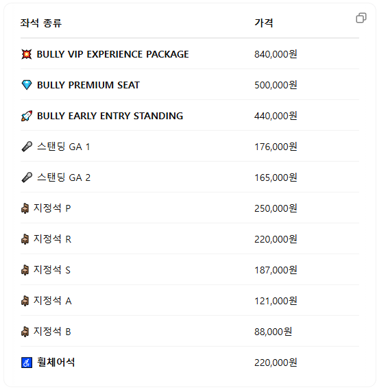칸예 웨스트 내한 콘서트 티켓팅 일정과 셋리스트 총정리