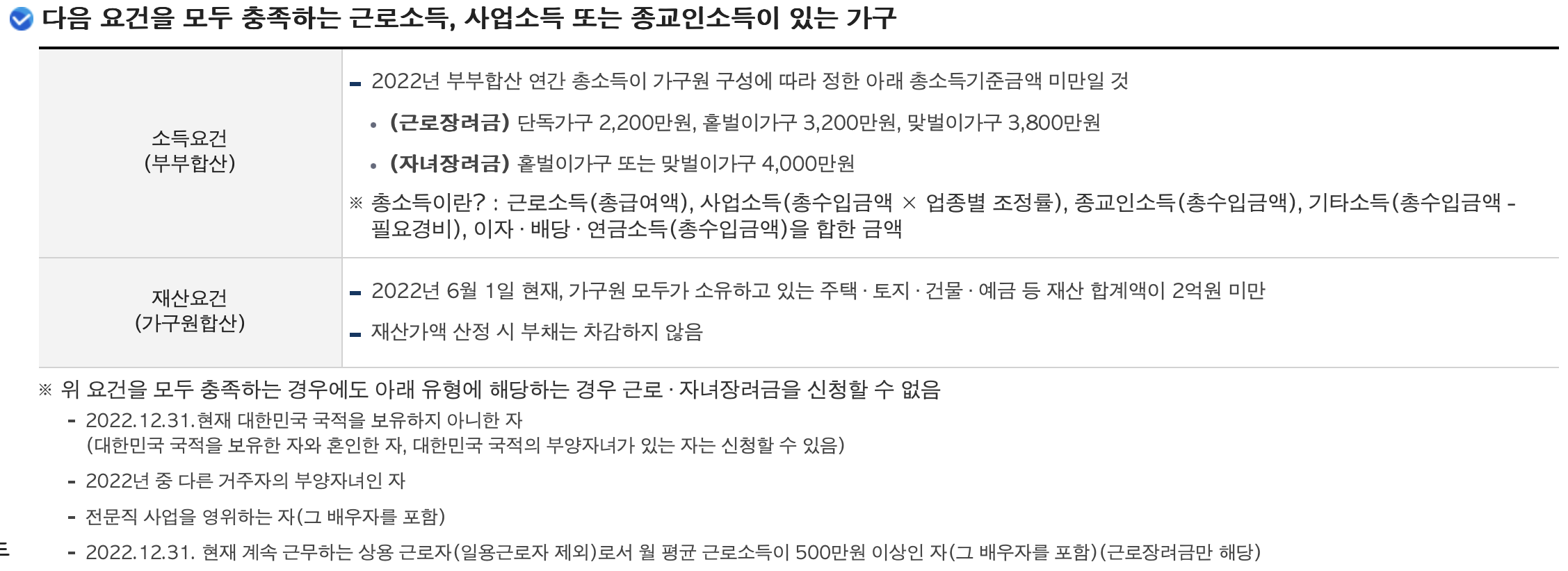 근로장려금 지급일, 근로장려금 지급대상자 확인하기, 근로장려금 총정리