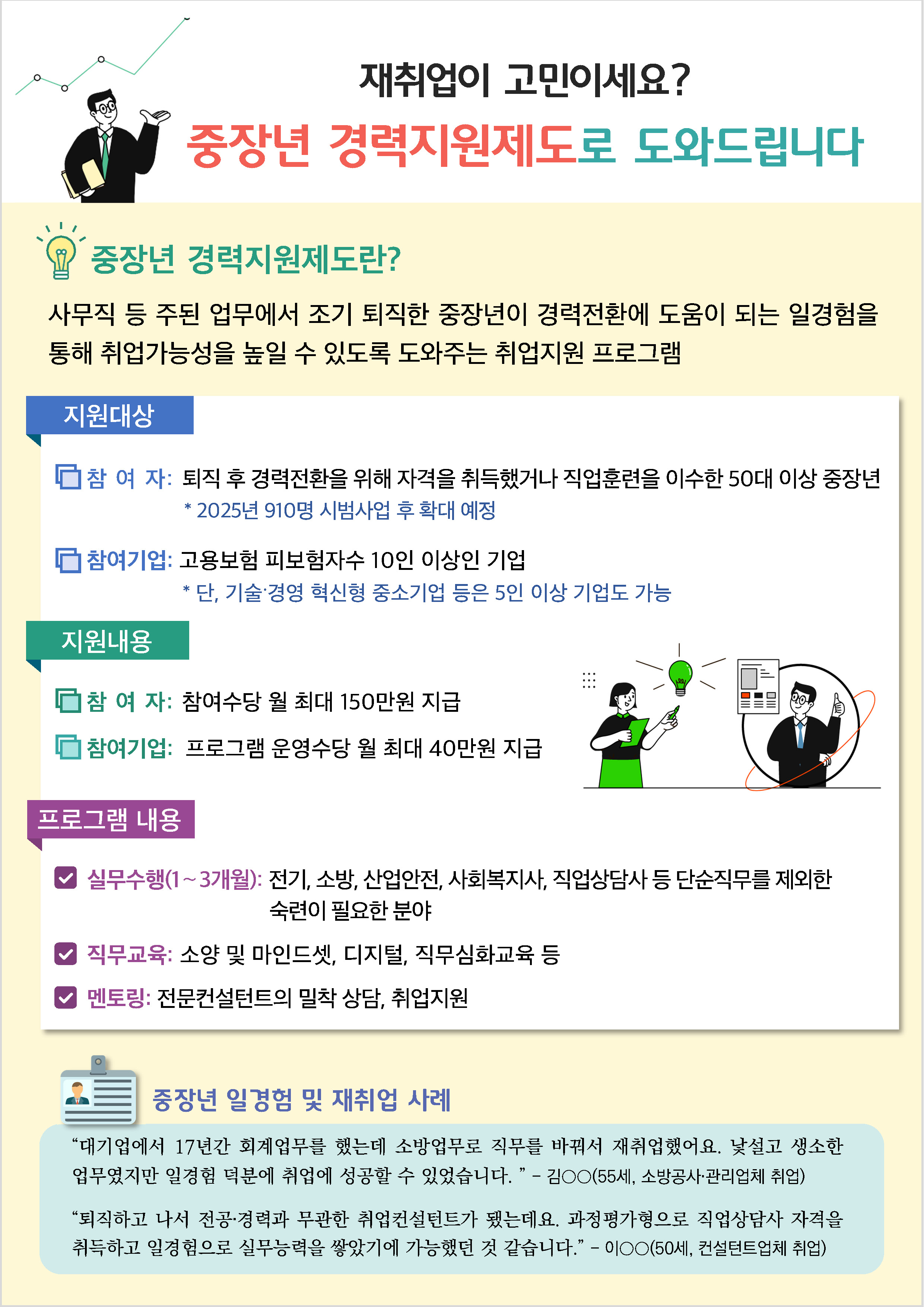 중장년경력지원으로 재취업! 월150만 원 정부수당 받기