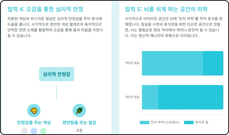 색과 질감: 오감을 통한 심리적 안정