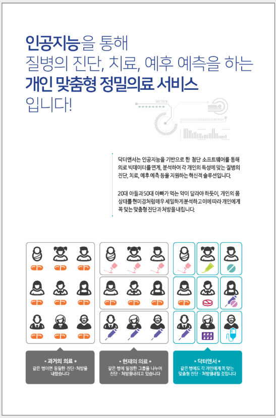 닥터앤서 소개자료