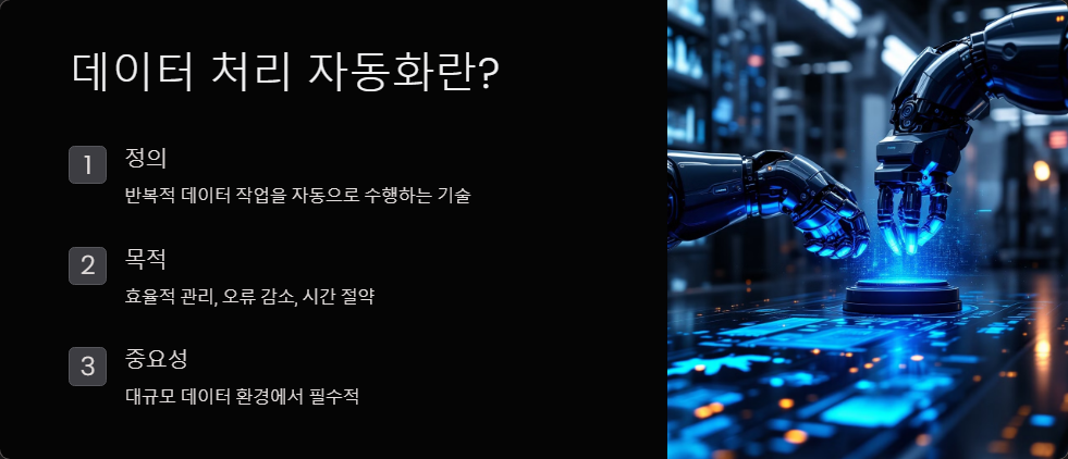 데이터처리