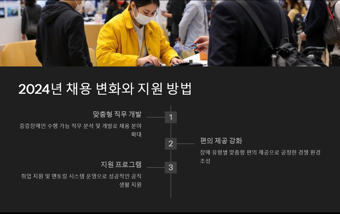 자격 요건 및 채용 분야