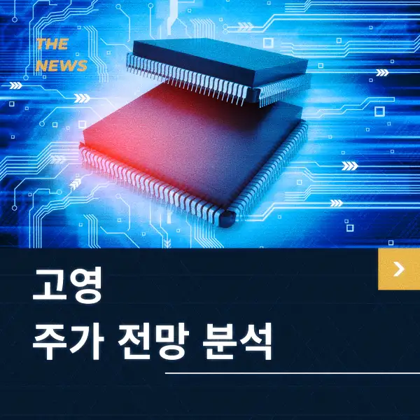 고영 주가 전망 및 분석