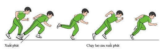 교과서의 "쑤엇 팟" 자세 설명