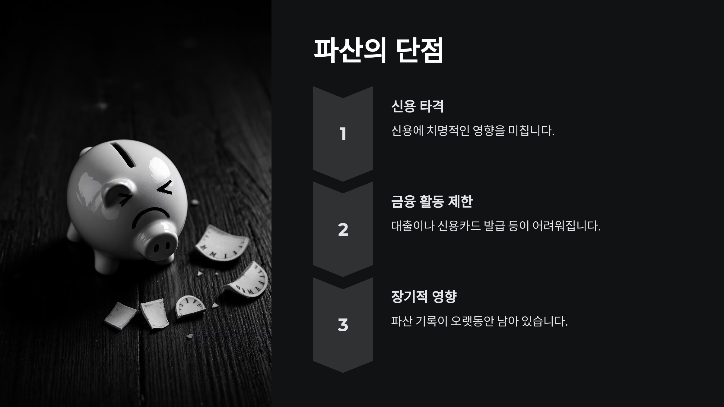 파산의 단점