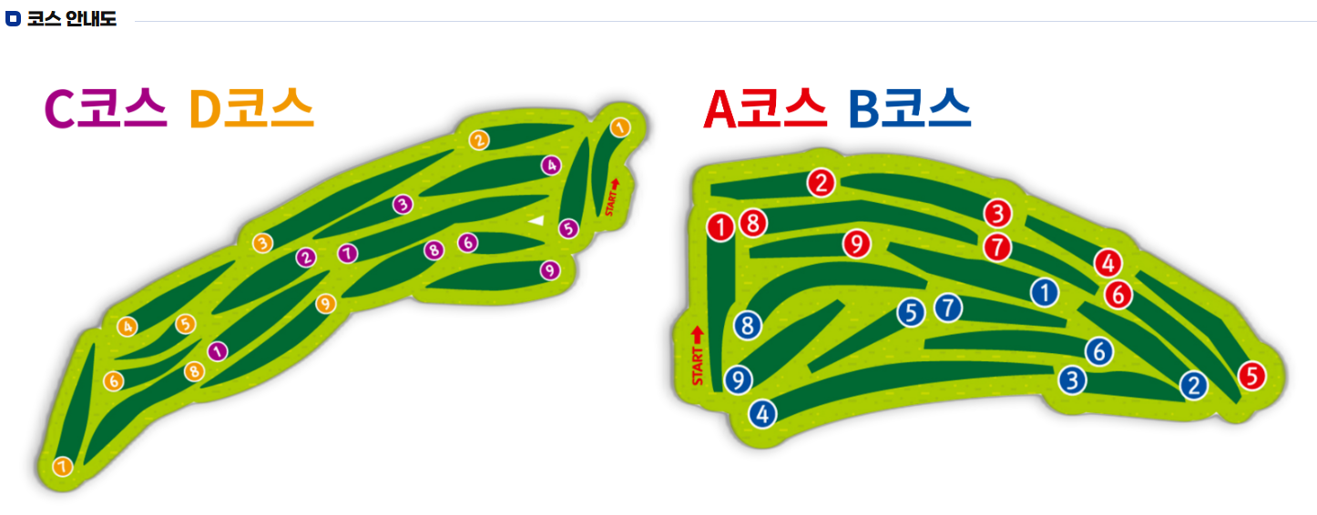 소양강파크골프장 코스 정보