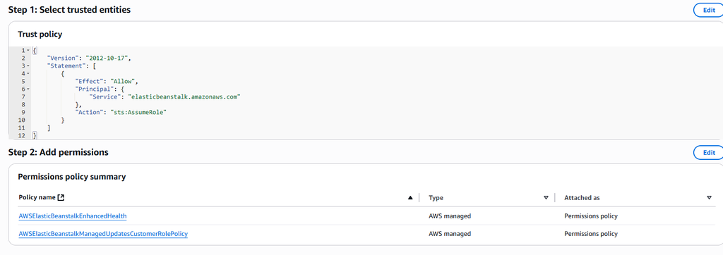 IAM Role - aws-elasticbeanstalk- service-role