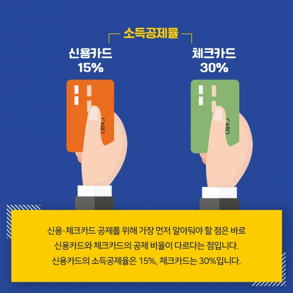 연말정산 소득공제 신용카드 공제 100% 받는법