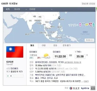 대만 날씨 지도 대만 여행 꿀팁 정리_14