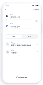 토스