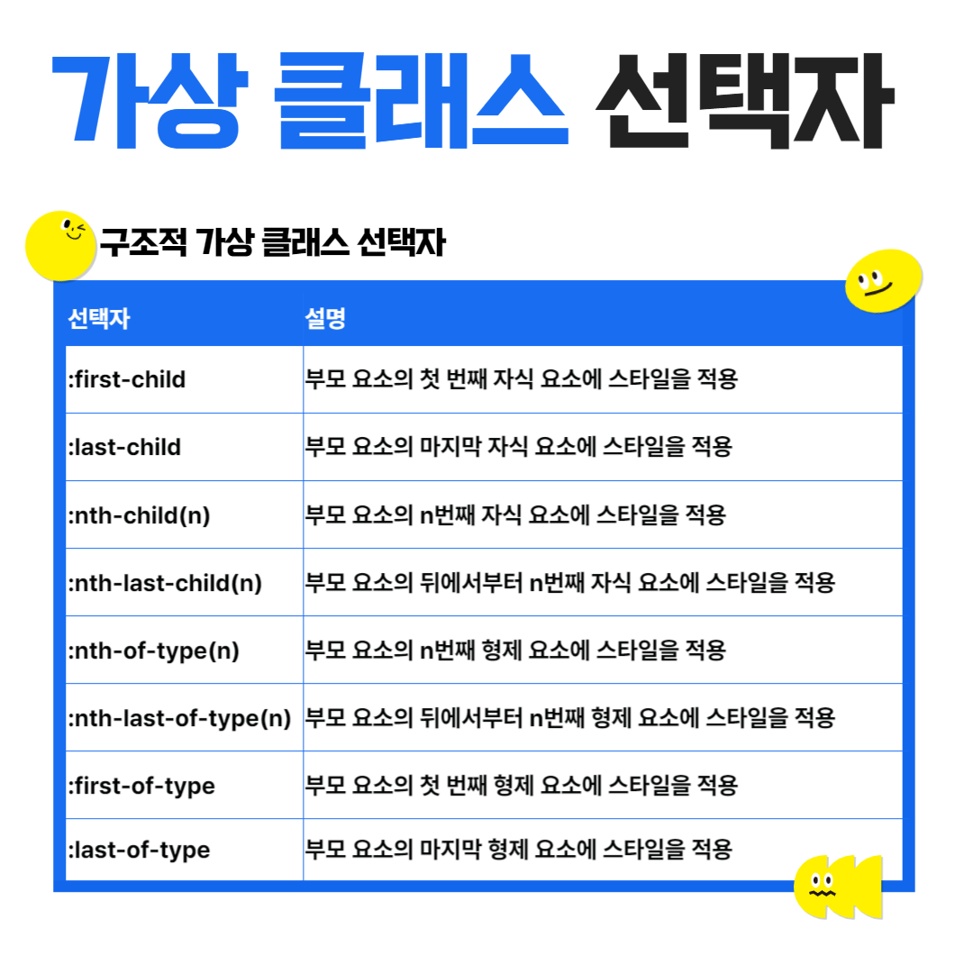 구조적 가상 클래스 선택자