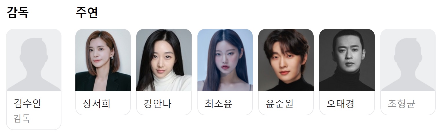 영화 출연진