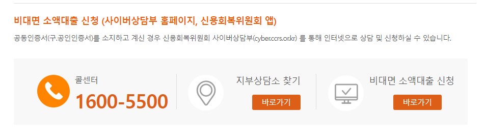 신용회복위원회 성실상환자 소액대출 자격조건 신청방법