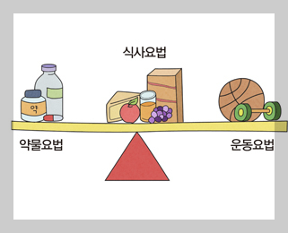 당뇨병의초기증상좋은음식