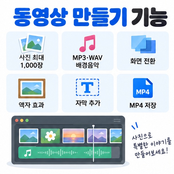알씨에서 사진 배경음악 화면 전환 자막을 넣어 MP4 동영상을 만드는 기능 카드뉴스